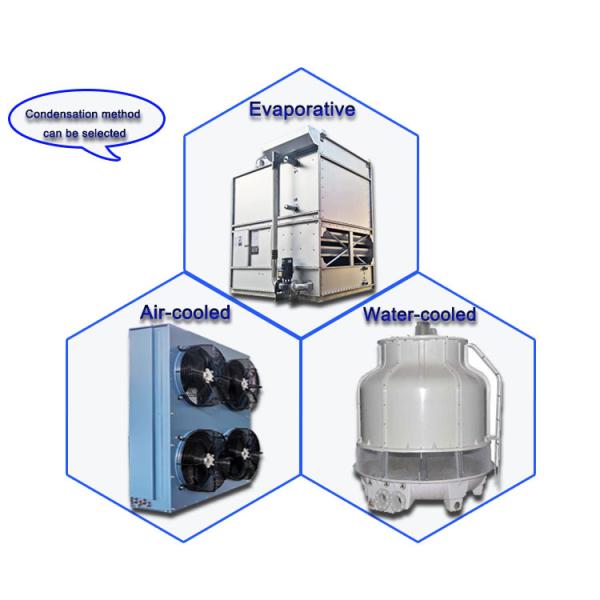 2000 KG TECUMSEH Compressor 15 Ton Container Block Ice Machine with Mobile Plant