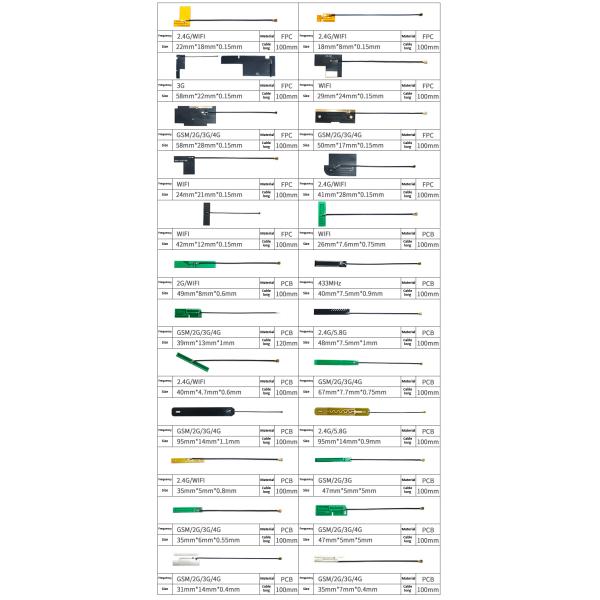 3dBi Internal 5.8G Wifi PCB antenna Omni Directional PCB WiFI Antenna Ipex/U.FLconnector 5.8G Internal pcb Antenna