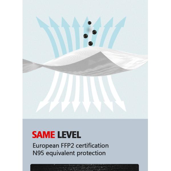 PM2.5 protection dust disposable kn95 FDA mascarilla