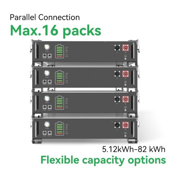 CE Multiscene ESS Battery Storage , Practical Energy Storage System Battery