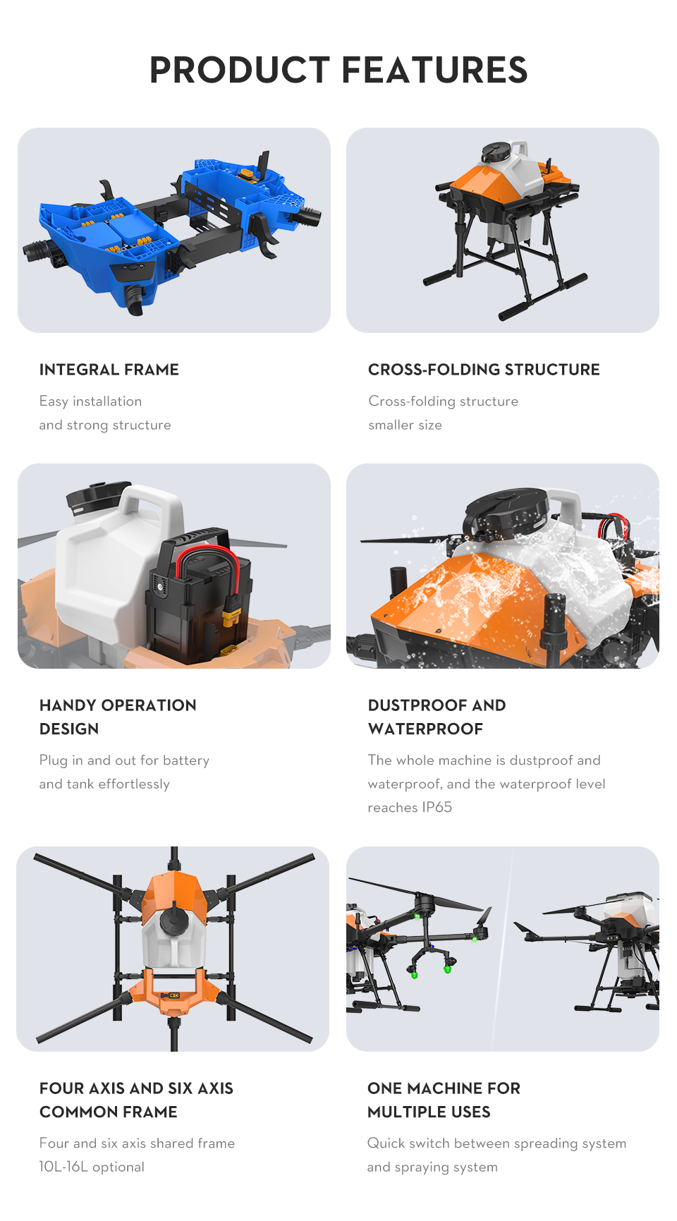 Electric G610 EFT Agricultural Drone Sprayer with Precision Seeding Option Chinese Factory Big Granule Spreader
