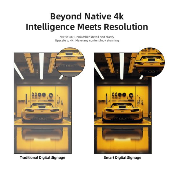 High Resolution 4K Digital Signage Displays Elevator SDK Digital Poster Media