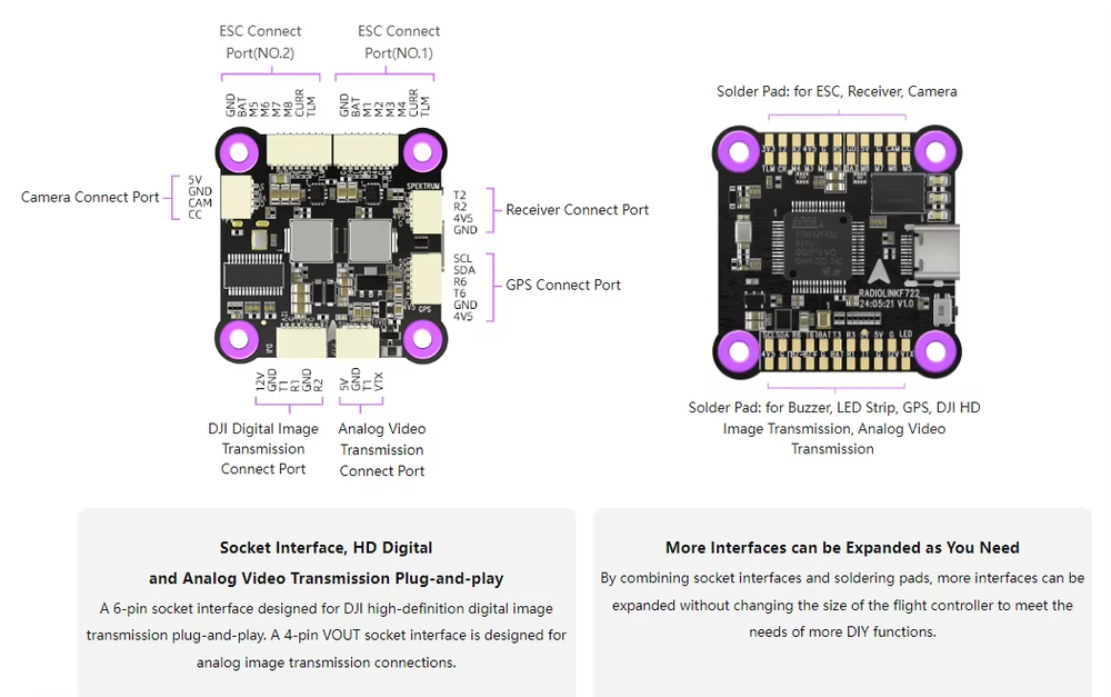 Radiolink F722 Open Source Betaflight Flight Controller High Configuration Plastic Drones FPV Multiple Transmission