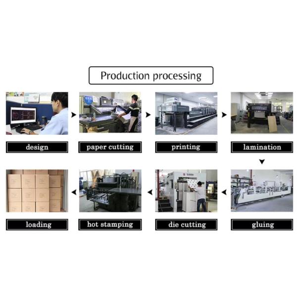 100ml Bottle Woman Perfume Gift Boxes Recycled Kraft Box Packaging