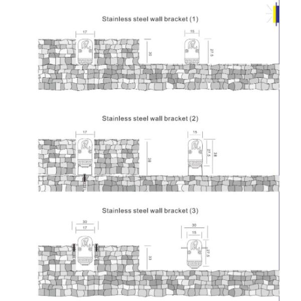 Anti Corrosion RGB DC24V LED Contour Light