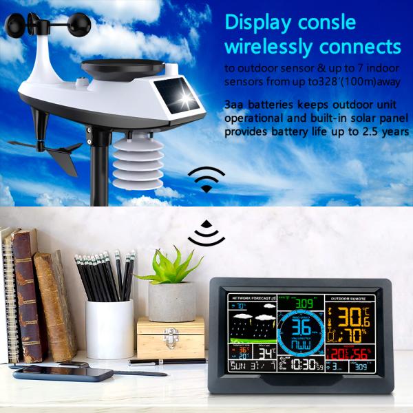 Rain Range 0 To 9 Solar Powered Outdoor Weather Station With Wind And Humidity Sensors