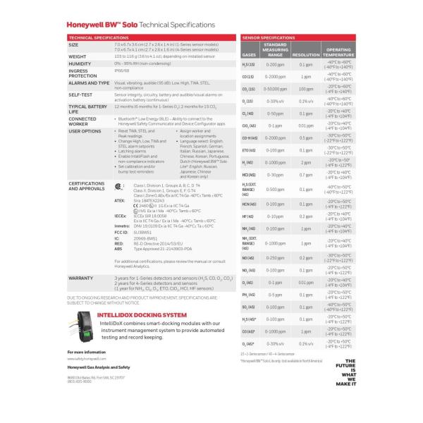 Customized Bw Solo Handheld Combustible Portable Single Gas Detector Approx. 120g