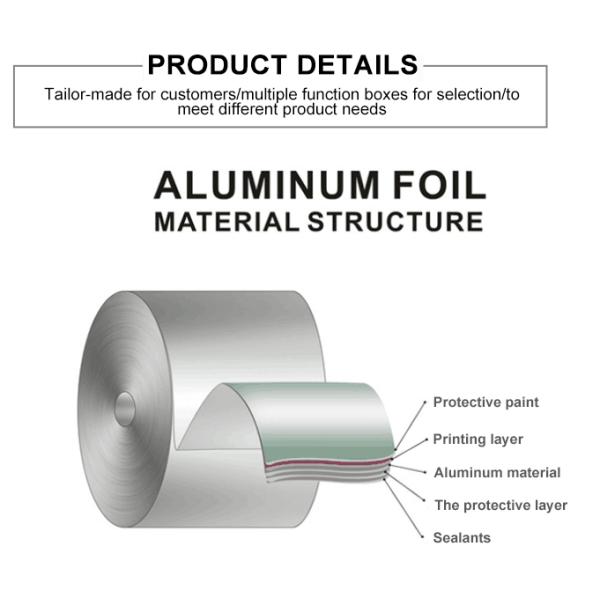 40ml round aluminum foil sealed box