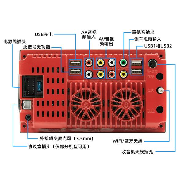 Creatall 7-Inch Dual Reel Reverse Camera MP5 Player for Bluetooth Central Control Screen CarPlay Navigation Android Auto Mirror