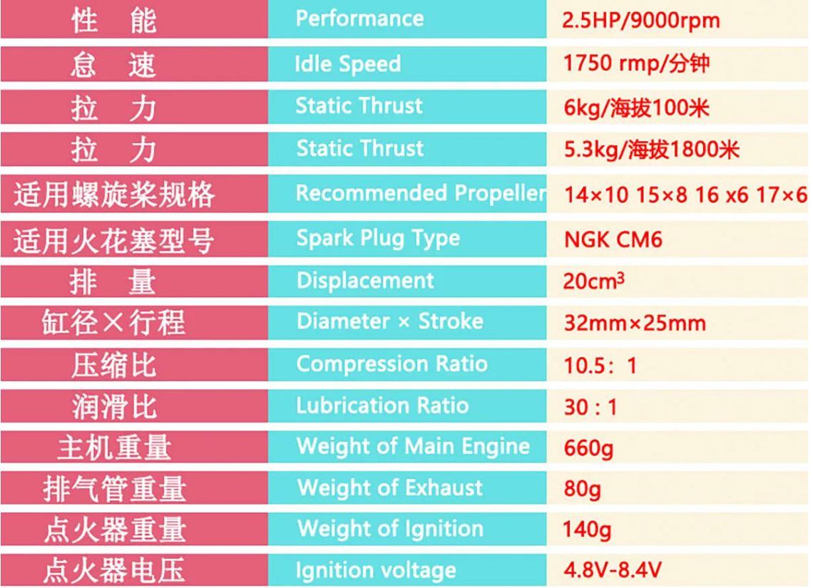Dle Original New 20cc Ra Gasoline Engine For Rc Model Two Strokes Single Cylinder Rear Exhaust Natul Air