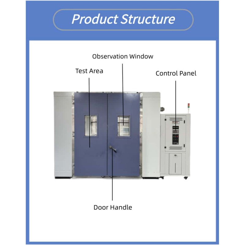 Large-Scale Double-Door Explosion-Proof Constant Temperature and Humidity Environmental Climate Simulation Test Chamber