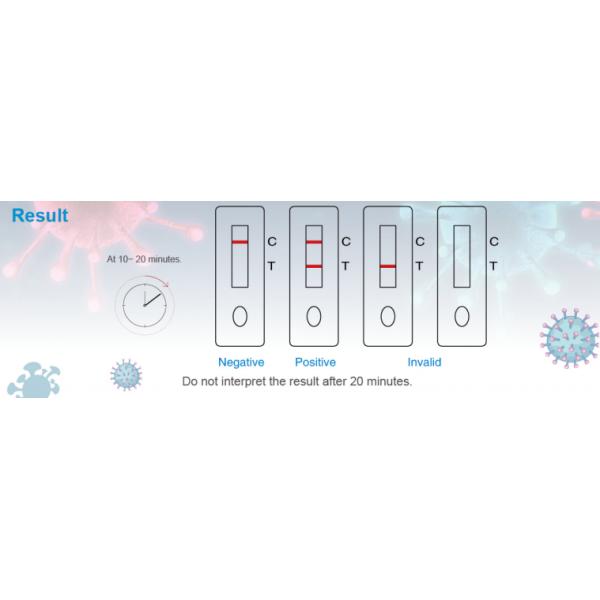 Ag Rapid Test Device Covid Lgm Covid - 19 Self Test At Home Use