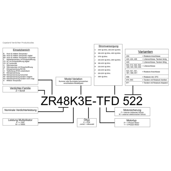Zh48kve-Twd-526 R407c Scroll Compressors For Heat Pump
