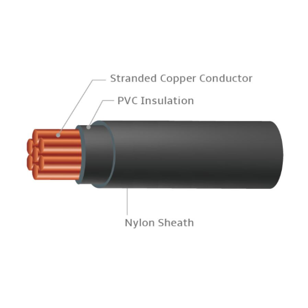 UL 83 THHN THWN-2 Copper Building Wire For Commercial And Industrial Projects