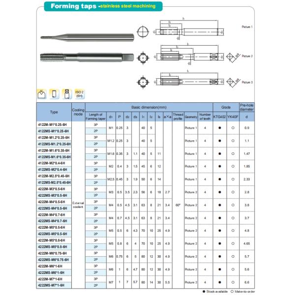 Super Micro Grain Cemented Carbide Forming Tap For Stainless Steel Machining