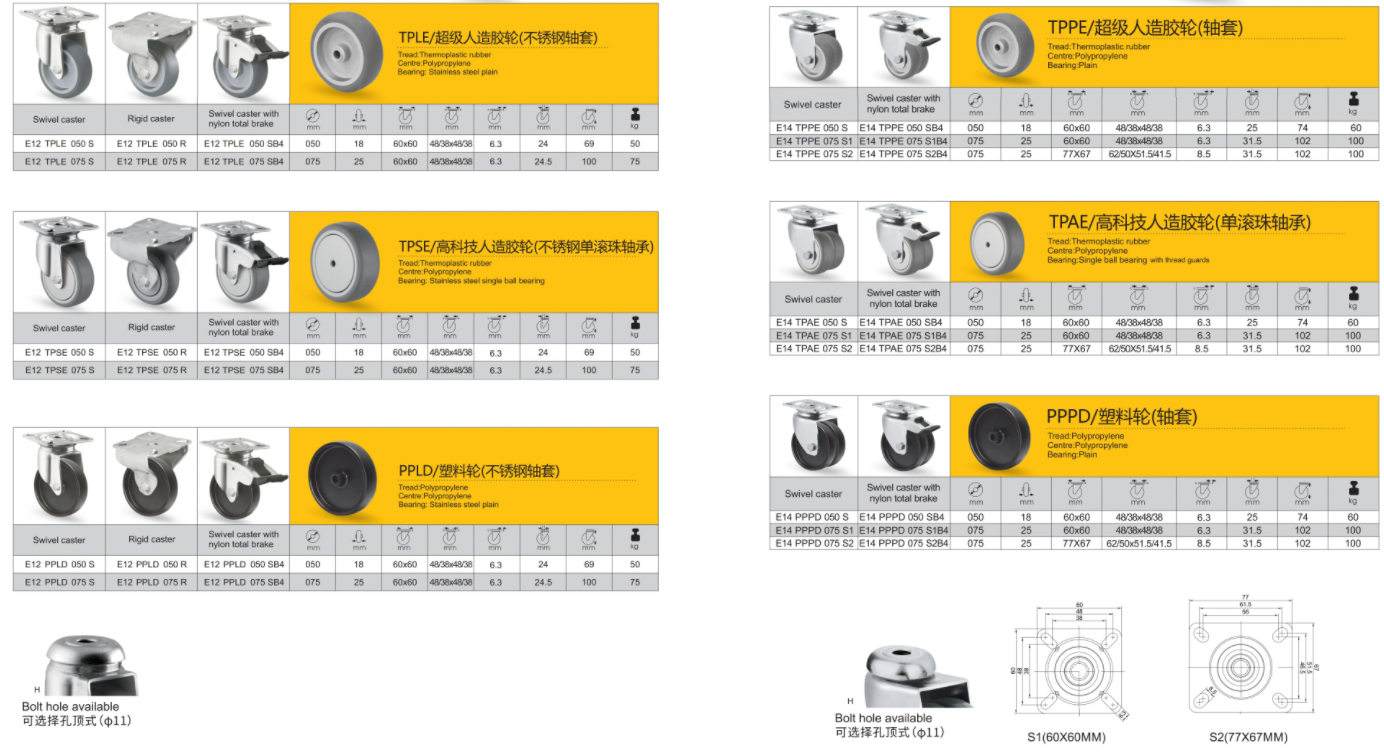 OEM ODM Customized Support Grey Color 2 3 Inches 50-75 kg Load Capacity TPR Stainless Steel Apparatus Casters