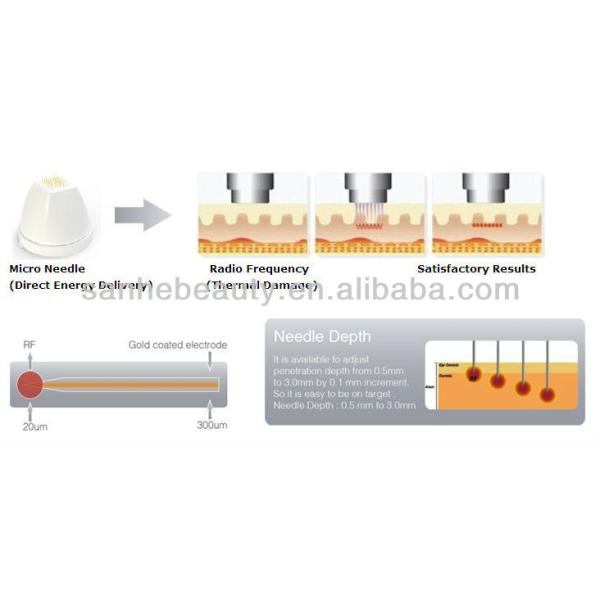 skin lifting machine fractional micro needles RF