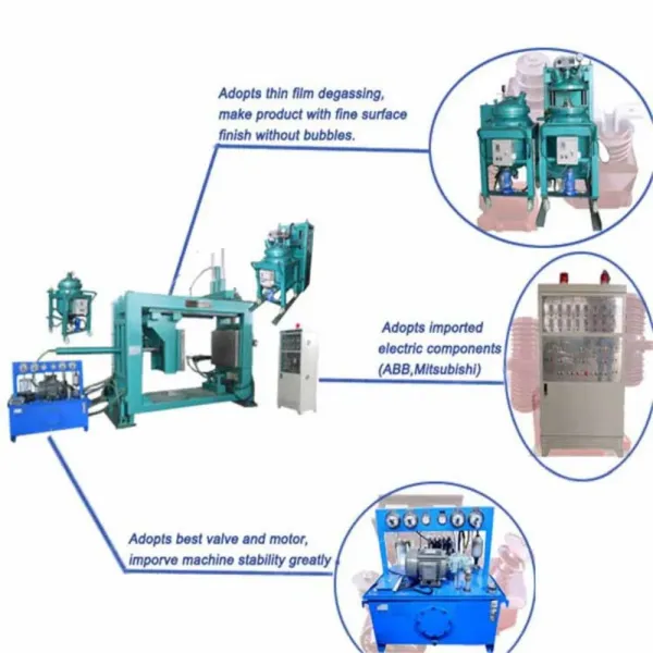Epoxy Resin APG Clamping Machine with 1000X1000mm Clamp Plate Size 250X1650mm Stroke and 900X400mm Core Puller Stroke