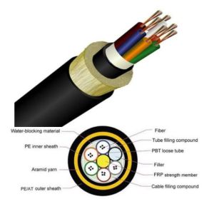 Buy cheap Outdoor Black ADSS Optical Cable Non Inductive 72 Core ISO9001 from wholesalers