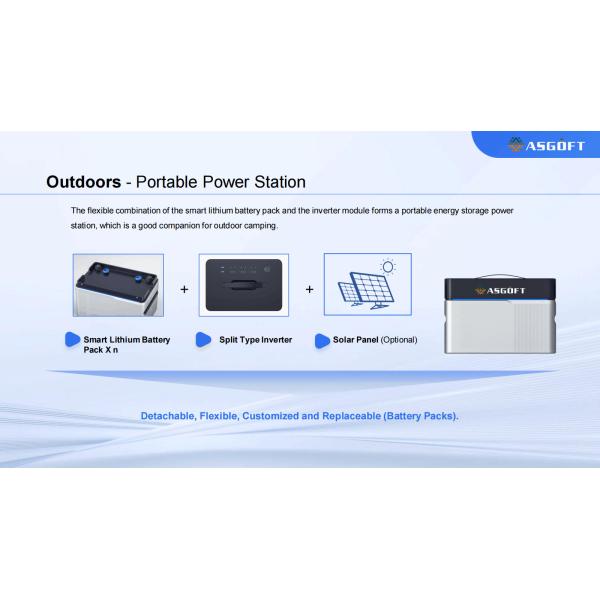 Complete Home Balcony Solar System 800W Micro Inverter LiFePO4 Balcony Battery