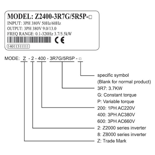 ZONCN Inverter 30kw 37kw VFD Variable Frequency Drive VSD Variable Speed Drive