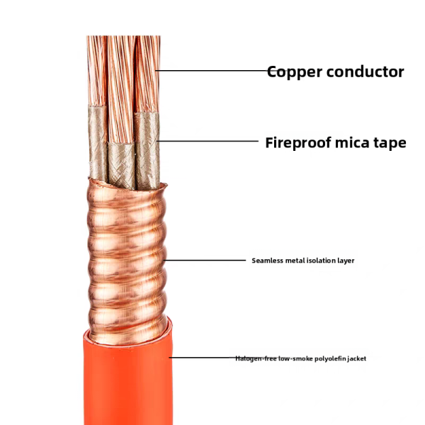 BTTZ Rigid Fire Resistant Wire With Copper Conductor XLPE Insulation