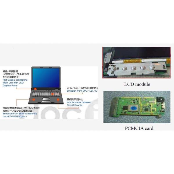 Soft Surface Electromagnetic Wave Ferrite Absorbing Material for RFID EMI and Cell Compatibility