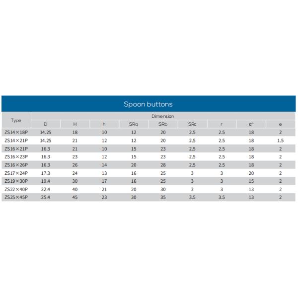 100% Virgin Cemented Carbide Mining Buttons