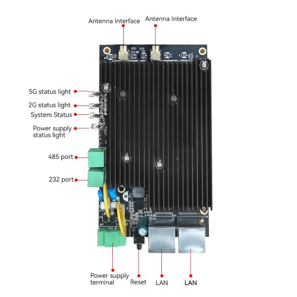 System Integration WiFi6 Wireless Iot Router with RS485 and RS232