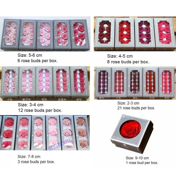 Artificial Cell Replacement Dyeing 5-6cm Immortal Rose Flower