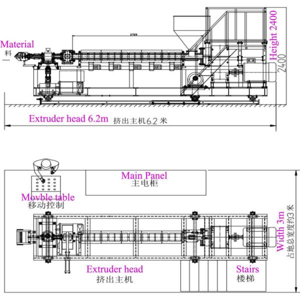 HHD Series Injection Hook Production Line