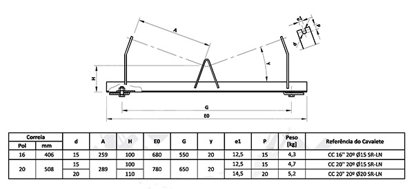 Parallel lower Adjustable Roller Frame Parallel lower CEMA JIS Adjustable Roller Frame