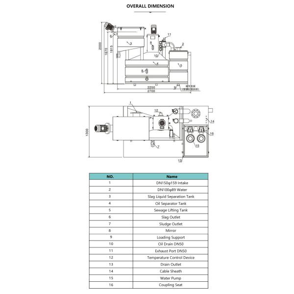 Commercial Automatic SUS304 Oil Water Separators Wastewater Treatment Machine