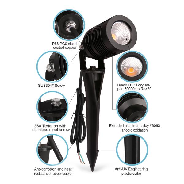 Led Garden Spike Light Decoration CREE COB LED 10W DIA63MM 12VDC With Plastic Spike