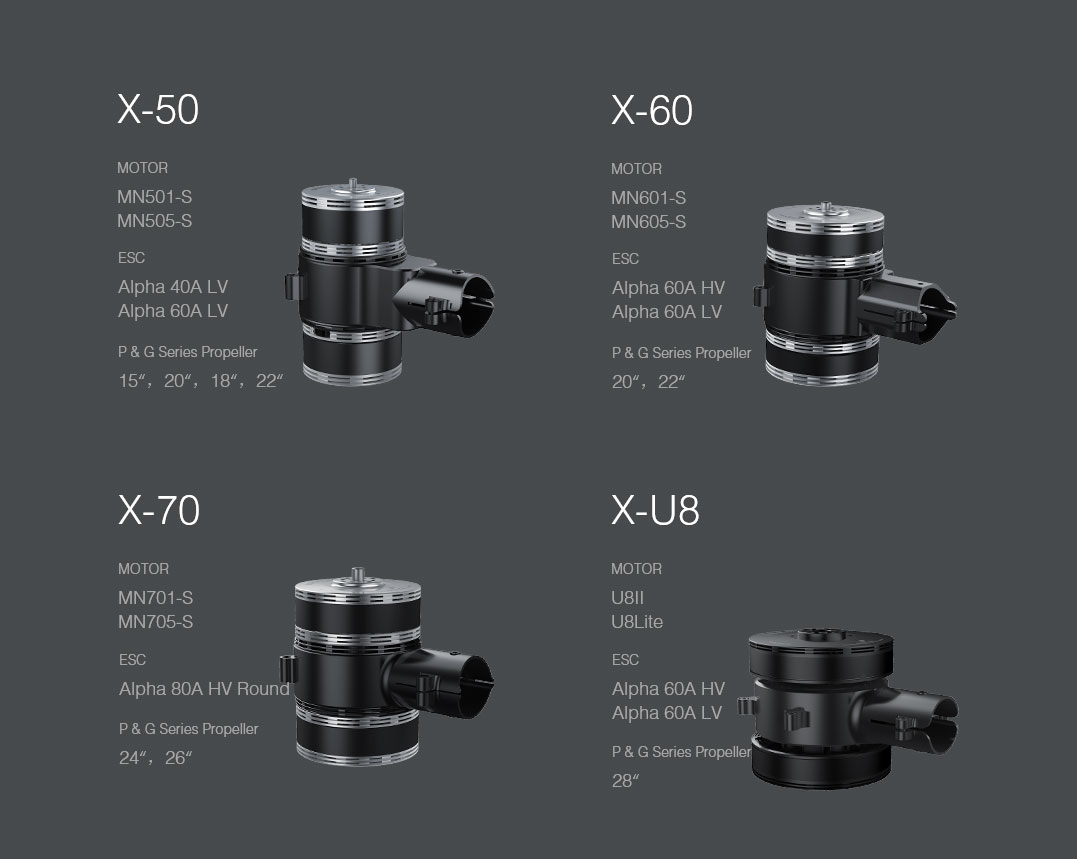 T-Motor X-701 Combo Pack Coaxial Type (Integrated Propulsion System ) Alpha 80a 135/280kv Lightweight, Efficient, Plug-and-Play