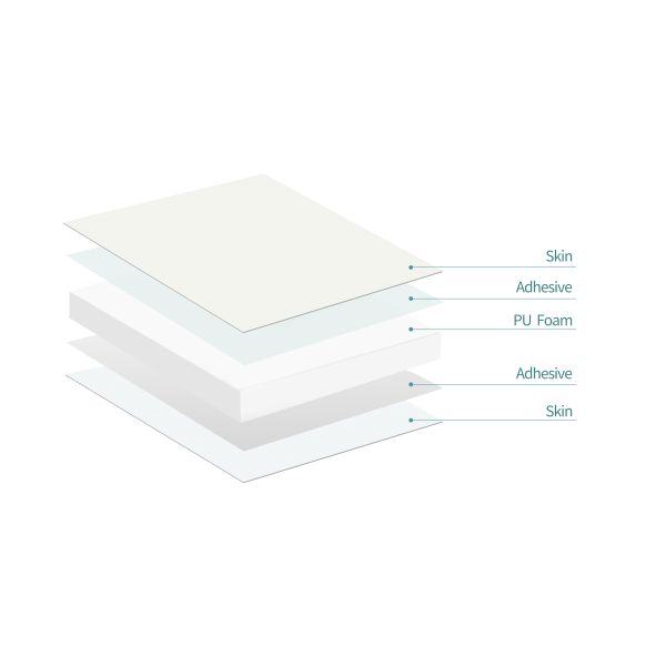 Insulated Fiberglass Panels PU Foam FRP Panel for Harsh Environments
