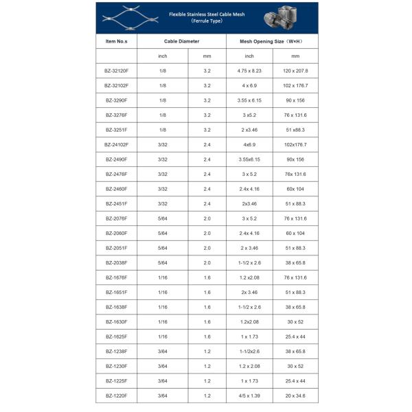 20mm to 200mm Mesh Size Architectural Decorative Stainless Steel Wire Rope Mesh with Woven Technique