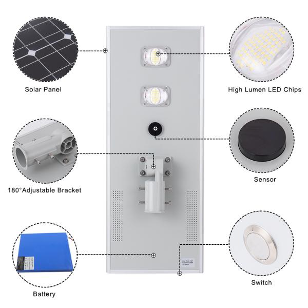 Bright 50W LED Street Light Waterproof Solar Panel Adjustable Angle Die Cast Pathway Light