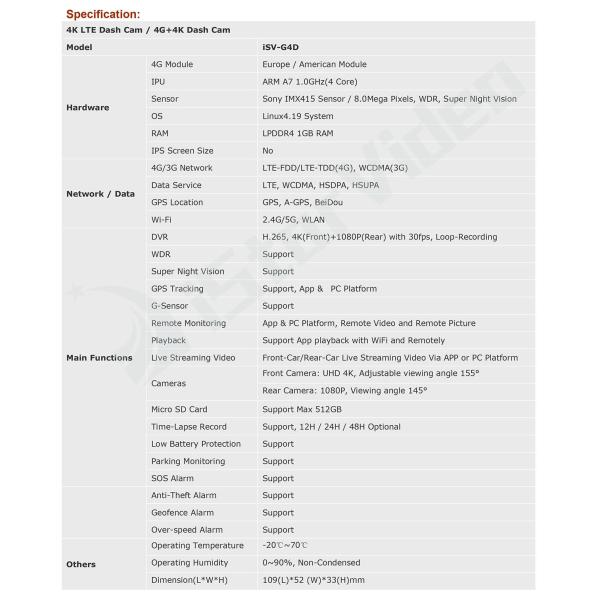Live Video 24h Remote Monitoring 2160P 4K LTE Dash Cam with Sony IMX415 Sensor WiFi GPS Parking Mode 4G LTE Dash Camera