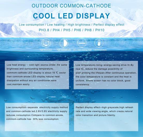 HD P3.91 Common Cathode LED Display For Advertising Or Activity Ultra Light