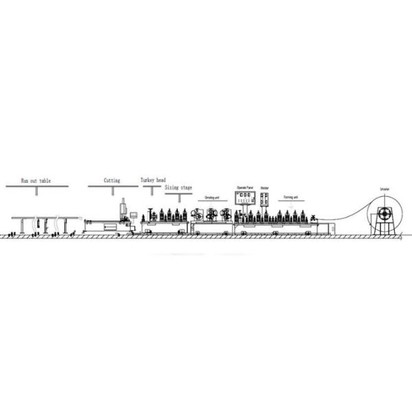 415/420/440V 64mm Diameter Steel Pipe Production Line Ss Pipe Making Machine