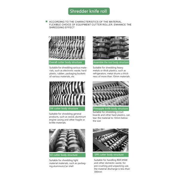 Professional Manufacturing Waste Tire Processing Equipment Wire Tire Shredder Quotation Big Car Tire Rubber Crusher