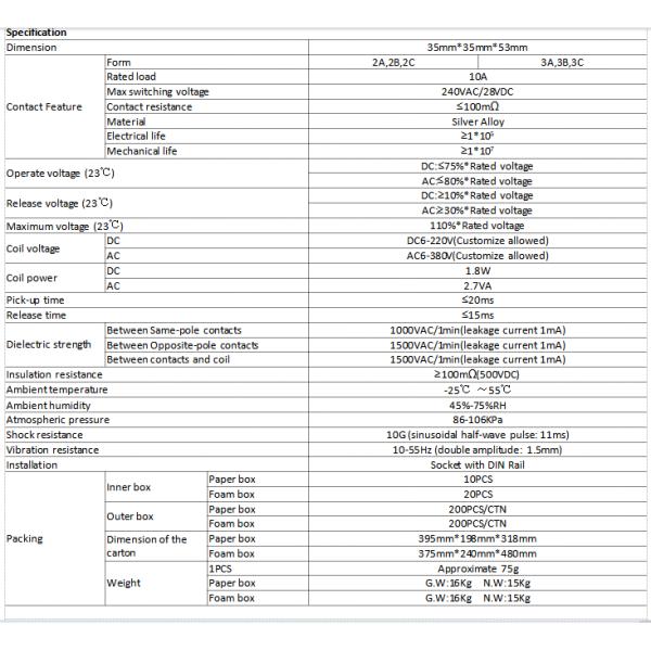 NNC 24VDC 10A Power Relay NNC70A Relay high DC voltage relay for Car Charging pile Solar Energy