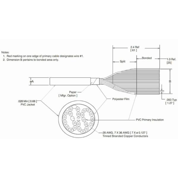 Optical Flexible Flat Cable for Power Distribution Box in Construction Applications