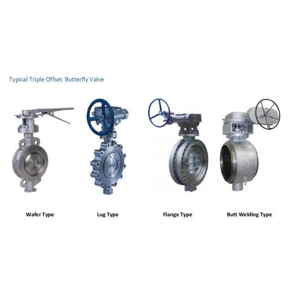 24 Inch API 609 Butterfly Valve Lug Style Eccentric 300lb