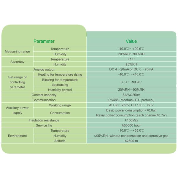 Acrel WHD-48-11-C Temperature And Humidity Controller In Medium And High Voltage Multi-channel Monitoring RS485