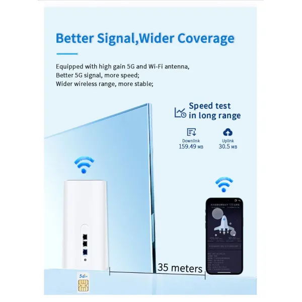 WiFi 6 1800Mbps Office 5g Router Support Mesh and Poe Output