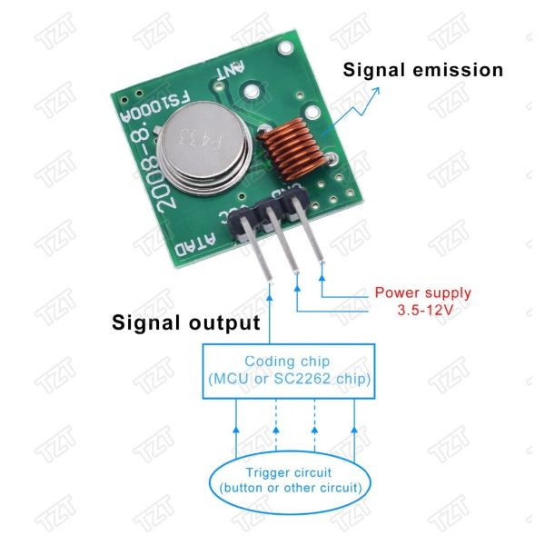 Custom Pcb assembiles wireless transmitter module receiver printed circuit board kit 5V DC 433MHZ wireless for 433Mhz