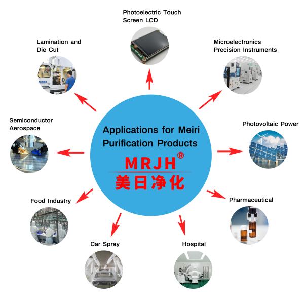 Three-Section Power-Operated Pass Box with Integrated Conveyor and Stainless Steel Construction