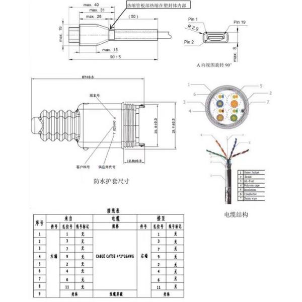 Nokia FTSF Sync Cable , HDMI, Item No. 472509A.102